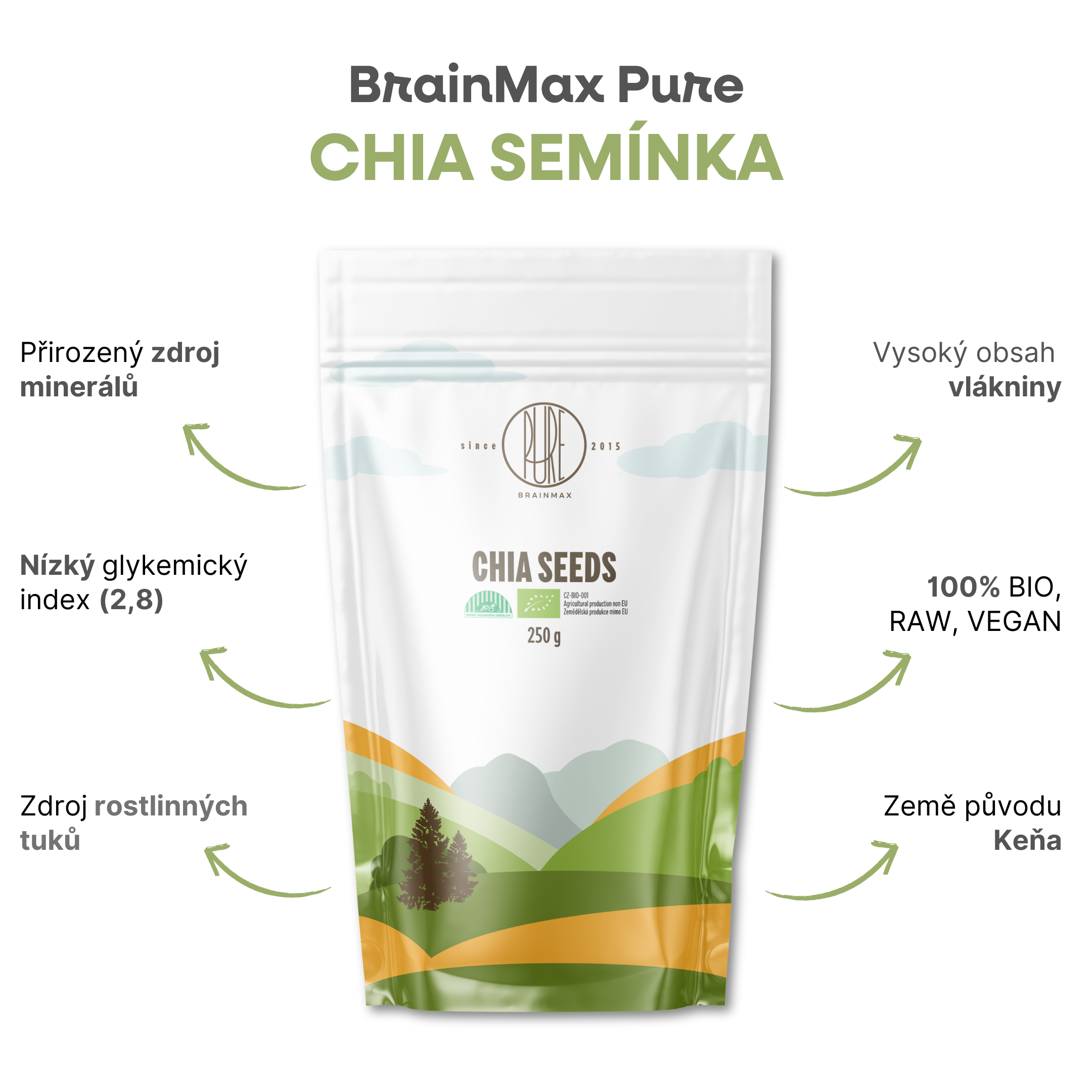 BrainMax Pure Chia semínka